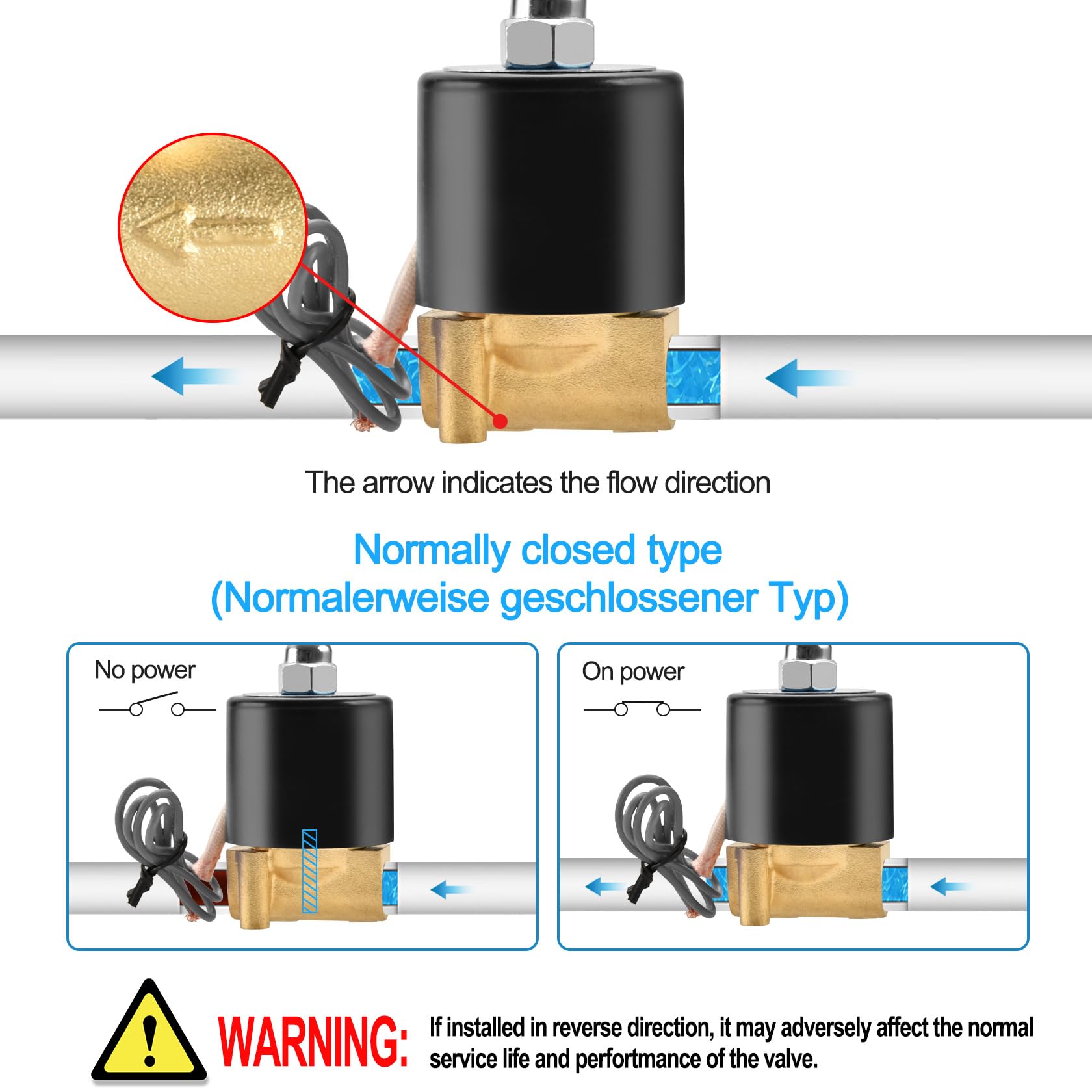 Amazon.co.jp: Heschen 黄銅 電磁弁 2W-025-08 直動式 12 VDC PT1/4 常